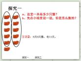 【滬教版五年制】一年級(jí)上冊(cè)第三單元  11-20的數(shù) 課件