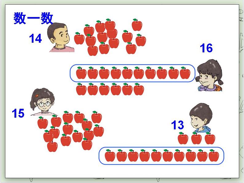 【沪教版五年制】一年级上册第三单元  十几就是十和几 课件04