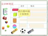【滬教版五年制】一年級(jí)上冊(cè)第四單元  物體的形狀 ppt課件