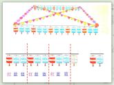【沪教版五年制】一年级上册第五单元  推算 课件