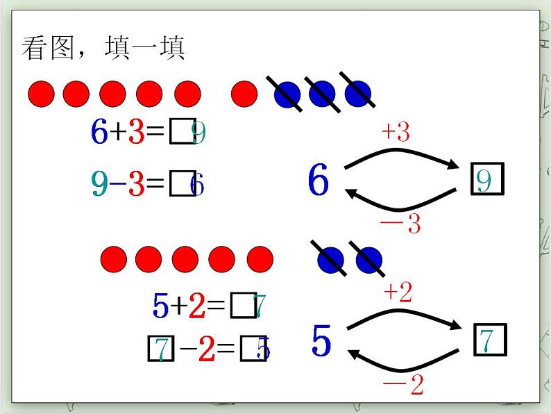【沪教版五年制】二年级上册第一单元  加与减 ppt课件05