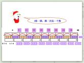 【沪教版五年制】二年级上册第二单元  4的乘法 ppt课件