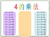 【沪教版五年制】二年级上册第二单元  4的乘法 ppt课件