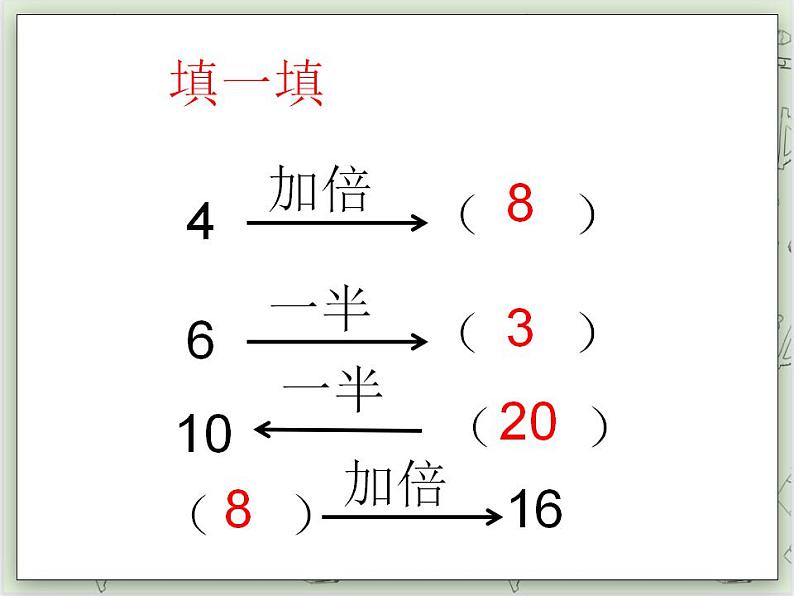 【沪教版五年制】二年级上册第二单元  8的乘法 ppt课件第3页