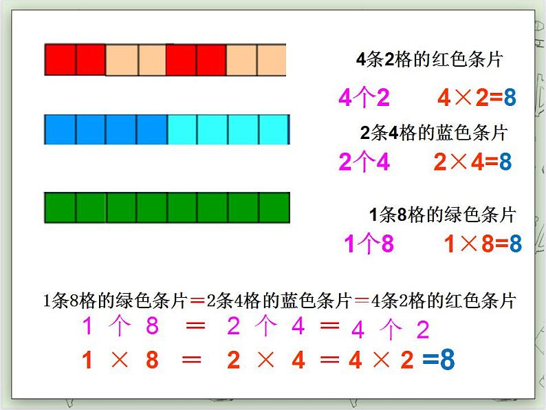 【沪教版五年制】二年级上册第二单元  8的乘法 ppt课件第5页