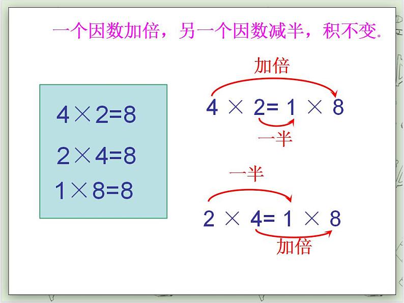 【沪教版五年制】二年级上册第二单元  8的乘法 ppt课件第8页