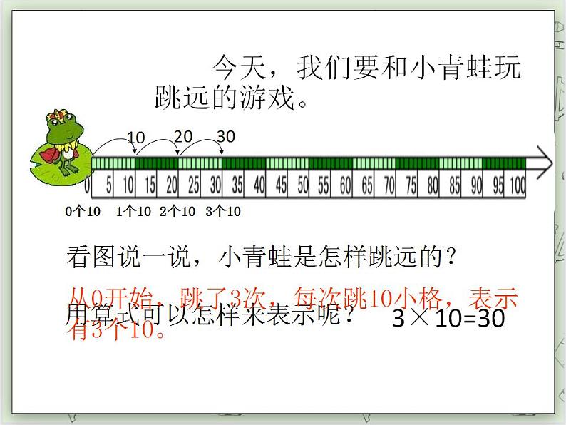 【沪教版五年制】二年级上册第二单元  10的乘法 ppt课件06