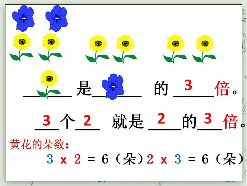 【沪教版五年制】二年级上册第二单元  倍 ppt课件07