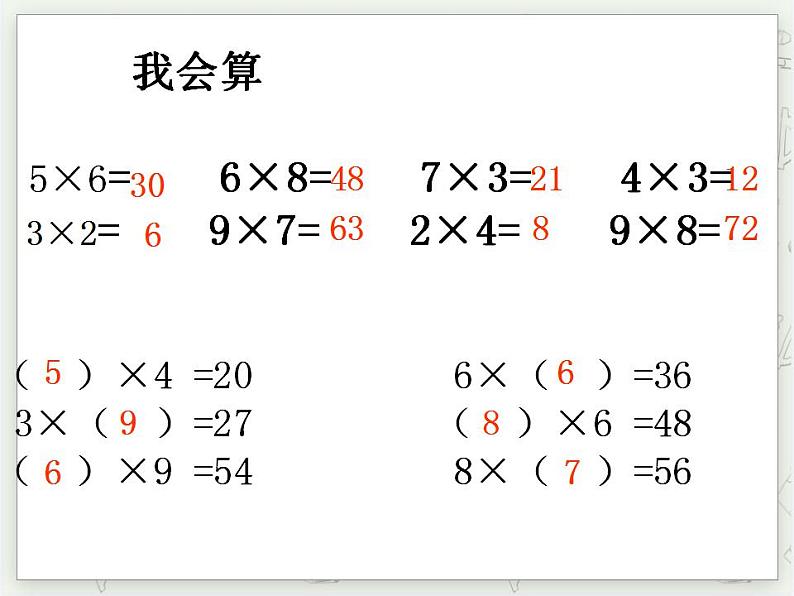 【沪教版五年制】二年级上册第二单元  用乘法口诀求商 ppt课件第2页