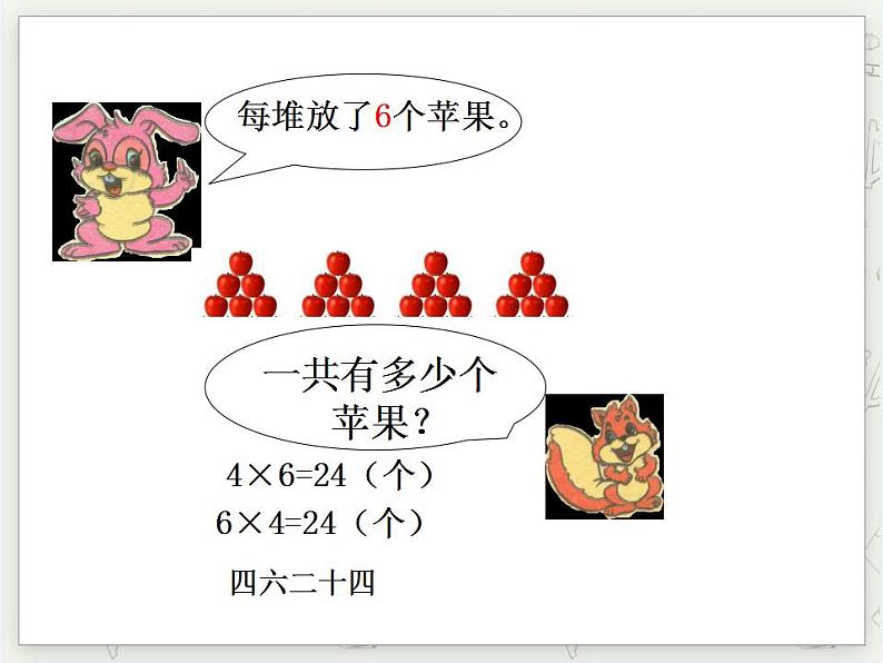 【沪教版五年制】二年级上册第二单元  用乘法口诀求商 ppt课件第3页