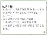 【滬教版五年制】二年級(jí)上冊(cè)第三單元  條形統(tǒng)計(jì)圖 ppt課件