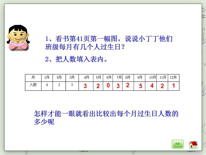 【沪教版五年制】二年级上册第三单元  条形统计图 ppt课件第4页