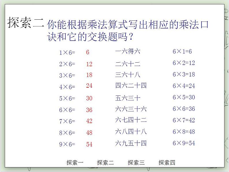 【沪教版五年制】二年级上册第四单元  6的乘除法 ppt课件08