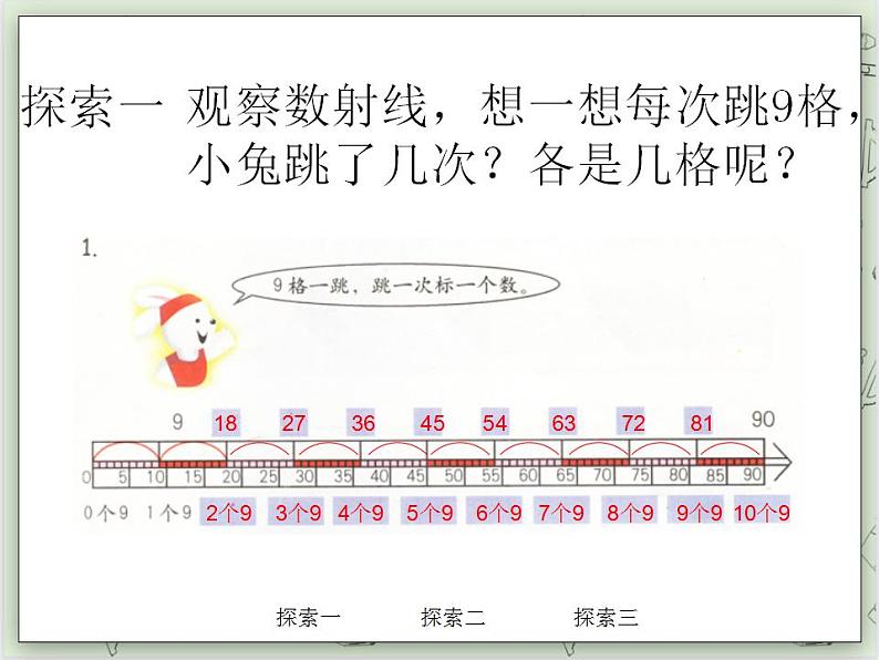 【沪教版五年制】二年级上册第四单元  9的乘、除法 ppt课件08