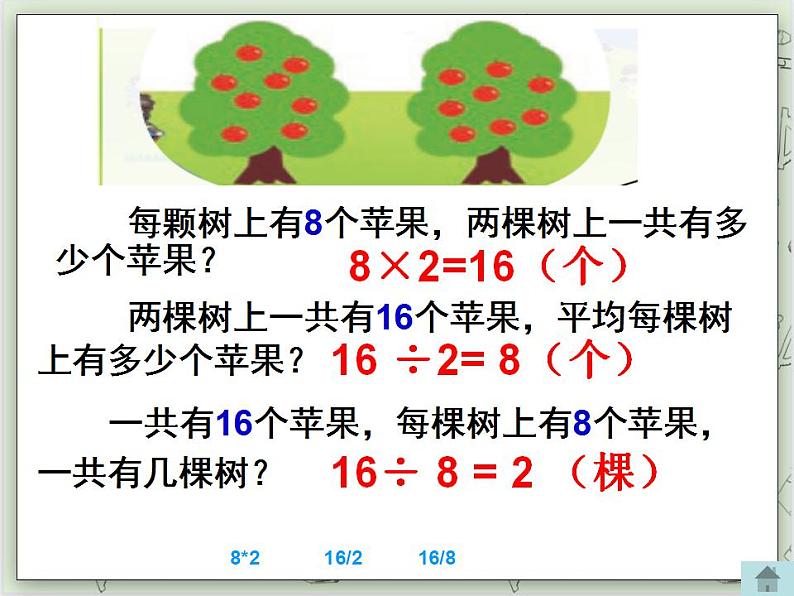 【沪教版五年制】二年级上册第四单元  看图编乘、除法问题 ppt课件第2页