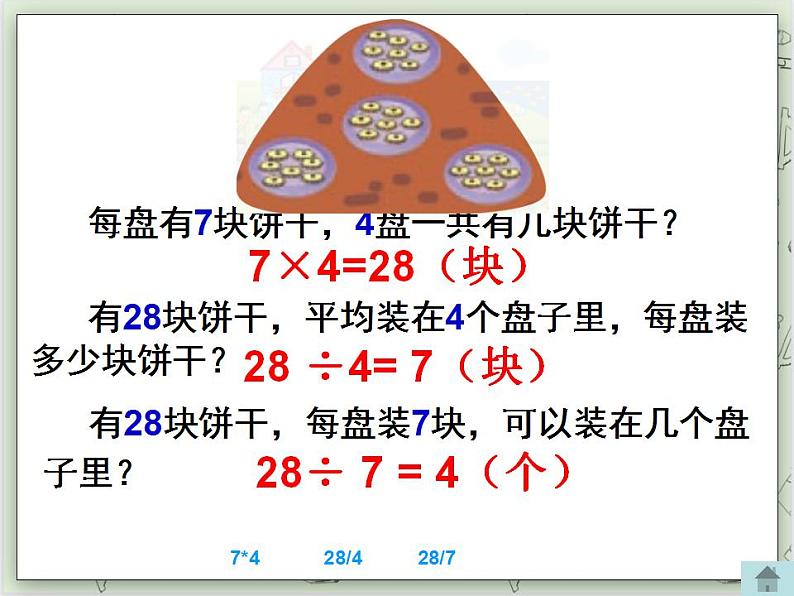 【沪教版五年制】二年级上册第四单元  看图编乘、除法问题 ppt课件第3页