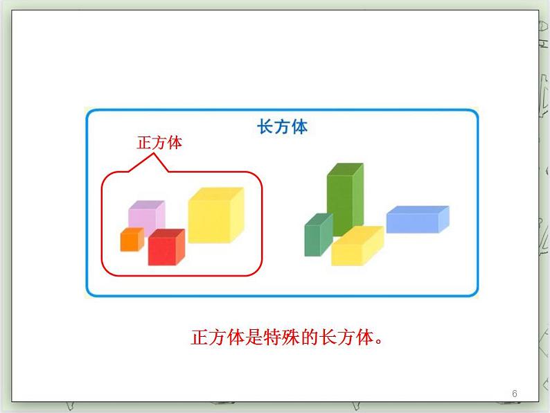 【沪教版五年制】二年级上册第五单元  正方体、长方体的初步认识 ppt课件第6页