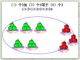 【沪教版五年制】二年级上册第六单元  5个3减3个3等于2个3 ppt课件