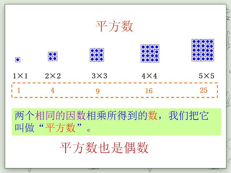 【沪教版五年制】二年级上册第六单元  数学广场 点图与数 ppt课件第4页