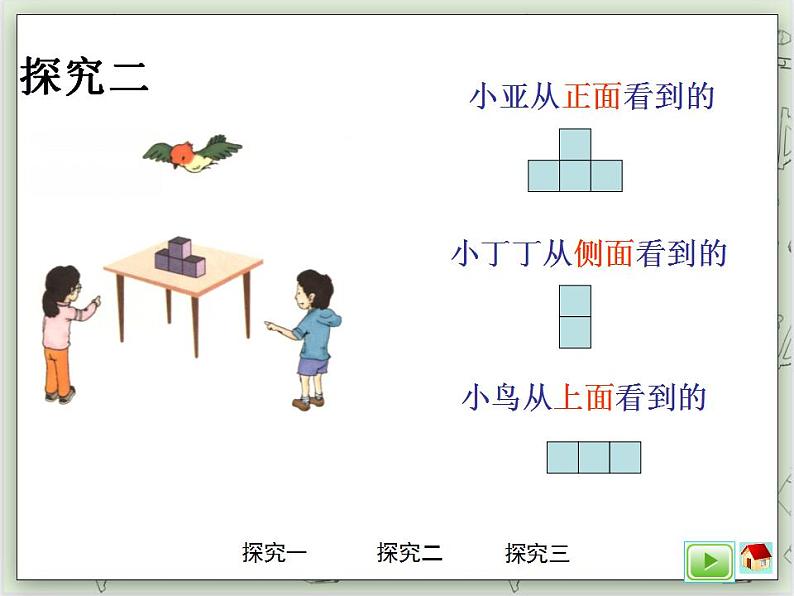 【沪教版五年制】二年级上册第六单元  数学广场-从不同的方向观察物体 ppt课件06