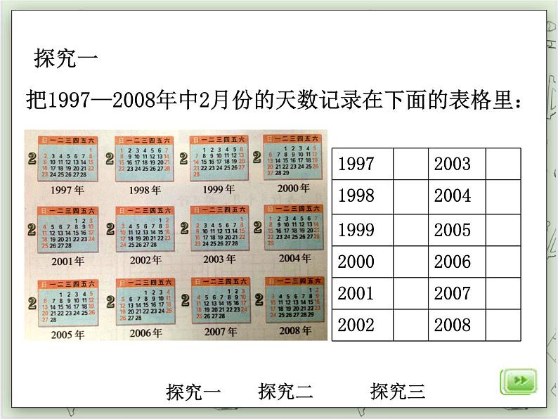 【沪教版五年制】三年级上册第三单元  《平年与闰年》PPT课件03