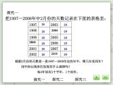 【沪教版五年制】三年级上册第三单元  《平年与闰年》PPT课件
