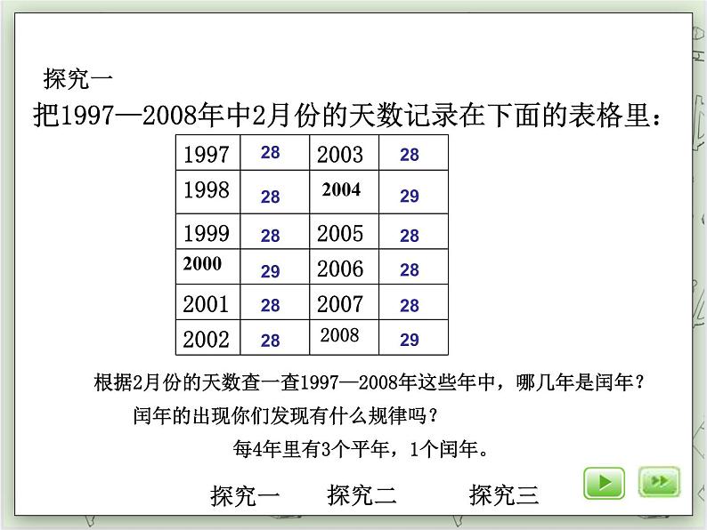 【沪教版五年制】三年级上册第三单元  《平年与闰年》PPT课件04