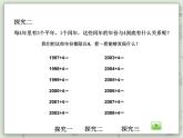 【沪教版五年制】三年级上册第三单元  《平年与闰年》PPT课件