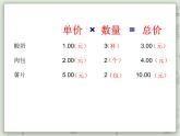 【滬教版五年制】三年級(jí)上冊(cè)第四單元  《單價(jià)-數(shù)量-總價(jià)》PPT課件