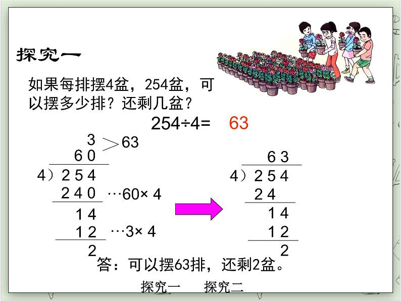 【沪教版五年制】三年级上册第四单元  《三位数被一位数除2》PPT课件03