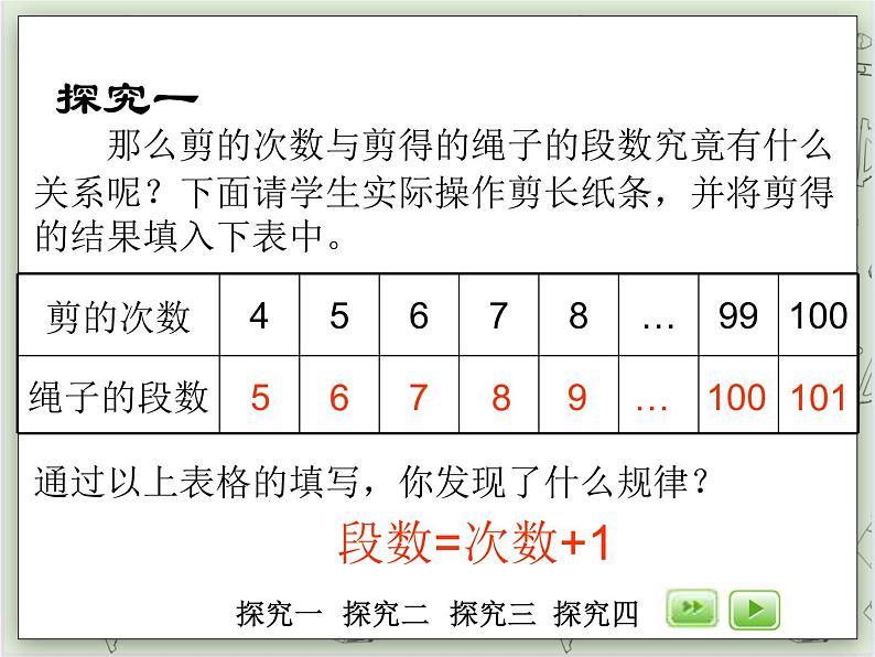【沪教版五年制】三年级上册第六单元 《数学广场---植树问题》PPT课件05