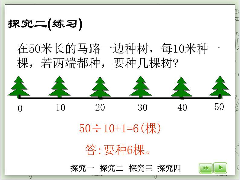 【沪教版五年制】三年级上册第六单元 《数学广场---植树问题》PPT课件07