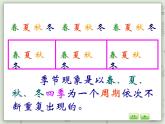 【滬教版五年制】三年級上冊第六單元 《數學廣場--周期問題》PPT課件