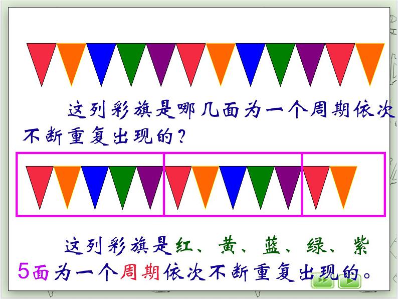 【沪教版五年制】三年级上册第六单元 《数学广场--周期问题》PPT课件06