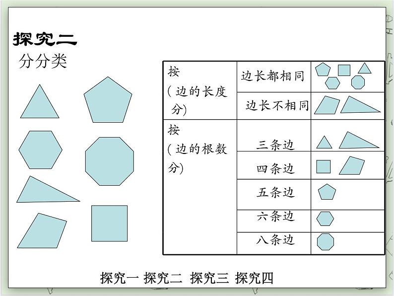 【沪教版五年制】三年级上册第六单元 《图形的拼嵌》PPT课件06