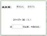 【滬教版五年制】四年級上冊第一單元  《加法與減法的關(guān)系》ppt課件
