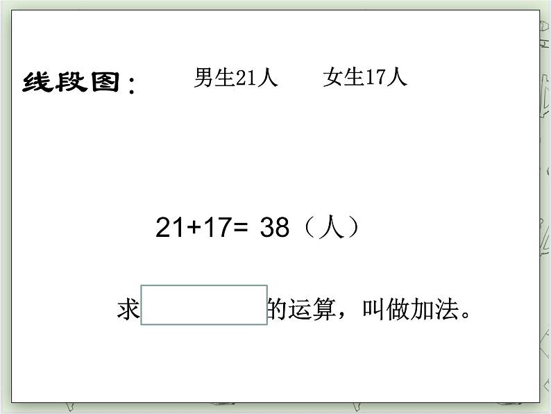 【沪教版五年制】四年级上册第一单元  《加法与减法的关系》ppt课件03