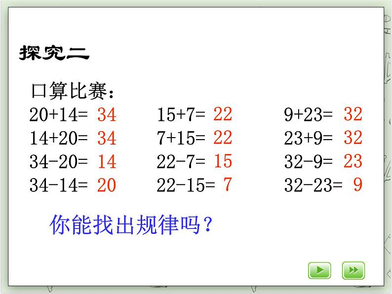 【沪教版五年制】四年级上册第一单元  《加法与减法的关系》ppt课件05