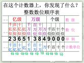 【沪教版五年制】四年级上册第二单元  《大数的认识》ppt课件