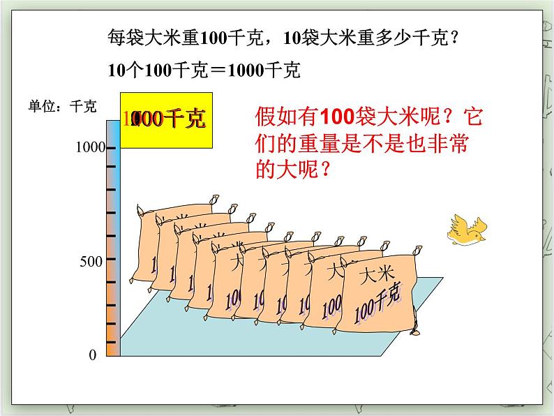 【沪教版五年制】四年级上册第二单元 《吨的认识》ppt课件07