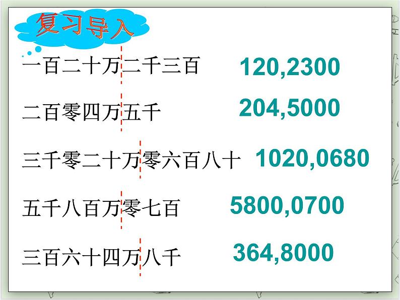 【沪教版五年制】四年级上册第二单元 《四舍五入法》ppt课件第2页