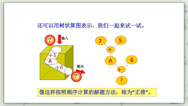 【沪教版五年制】四年级上册第四单元  《正推》ppt课件04