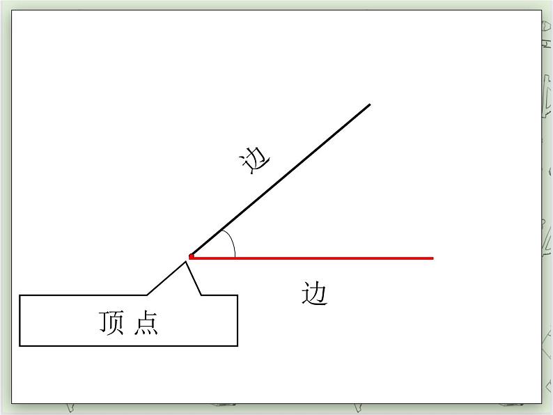 【沪教版五年制】四年级上册第五单元  《角的度量》ppt课件02