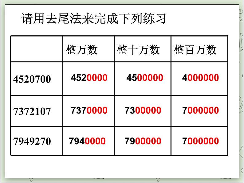 【沪教版五年制】四年级上册第六单元  《大数与凑整》ppt课件08