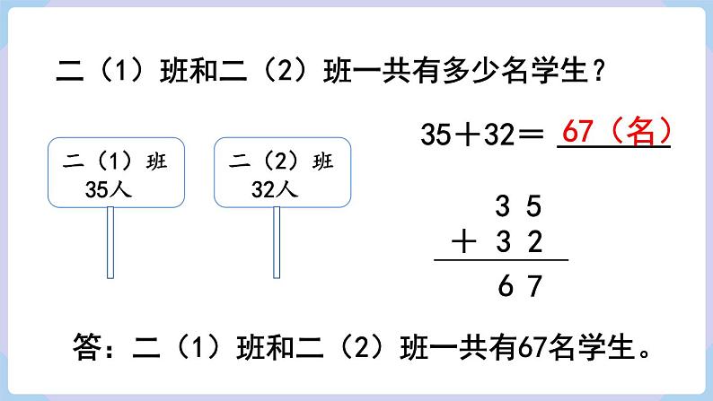 人教版二年级数学上册课件 第2单元 100以内的加法和减法（二） 第2课时  不进位加（2）07