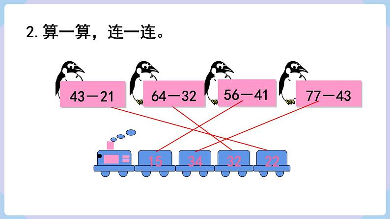 人教版二年级数学上册课件 第2单元 100以内的加法和减法（二） 第5课时  退位减03