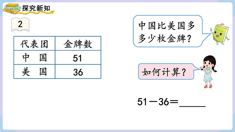 人教版二年级数学上册课件 第2单元 100以内的加法和减法（二） 第5课时  退位减04