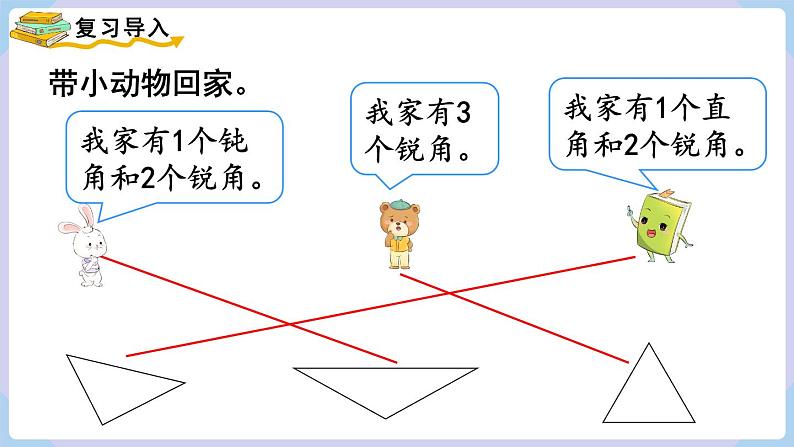 人教版二年级数学上册课件 第3单元  角的初步认识  第4课时  拼角02