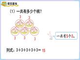 人教版二年级数学上册课件 第4单元  表内乘法（一）  第1课时  乘法的初步认识（1）