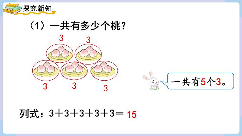 人教版二年级数学上册课件 第4单元  表内乘法（一）  第1课时  乘法的初步认识（1）03